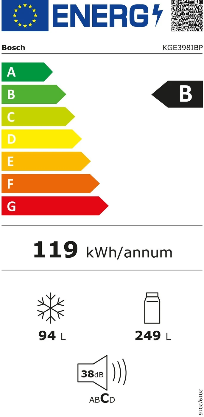 EU-Energielabel – Energieeffizienzklasse B