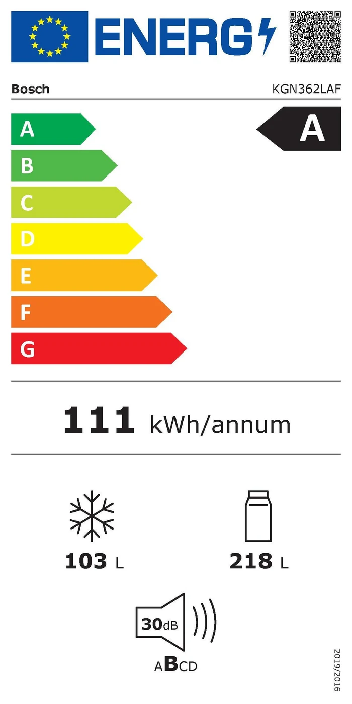 EU-Energielabel – Energieeffizienzklasse A