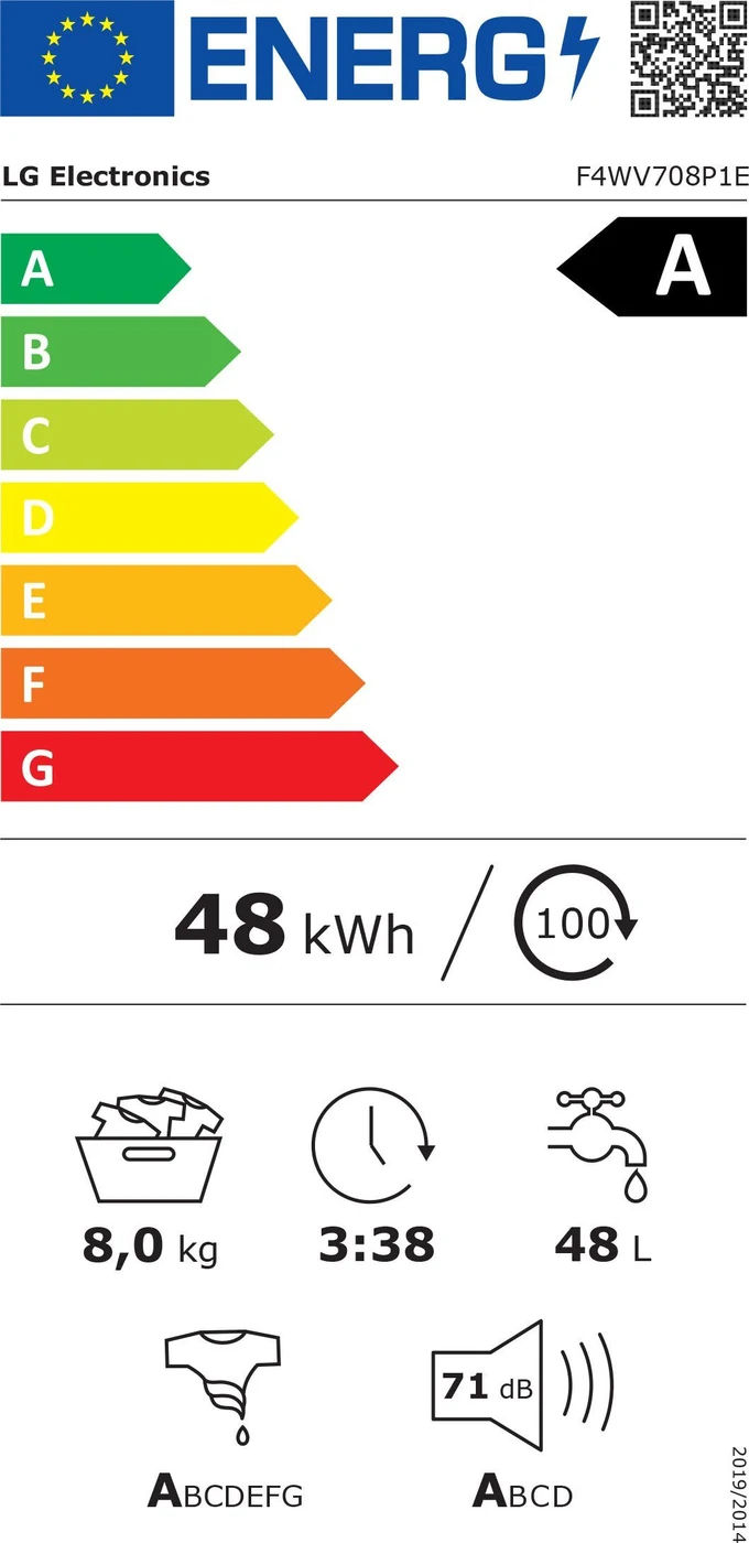 EU-Energielabel – Energieeffizienzklasse A